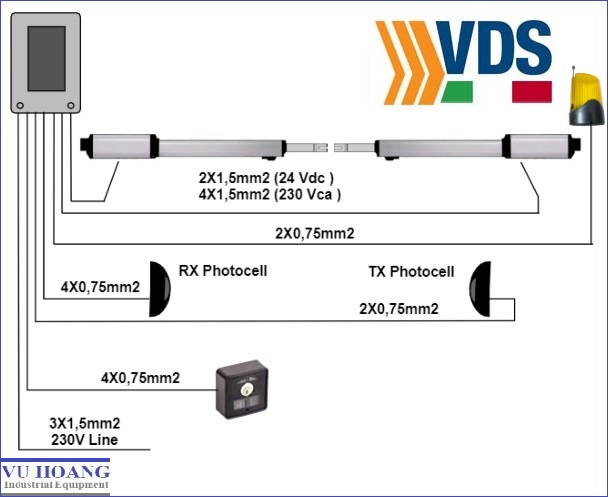 Cổng Tự động Canh Tay đon Vds động Cơ Master Pm1