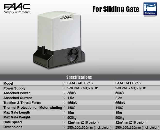 Thông số kỹ thuật cổng trượt tự động faac